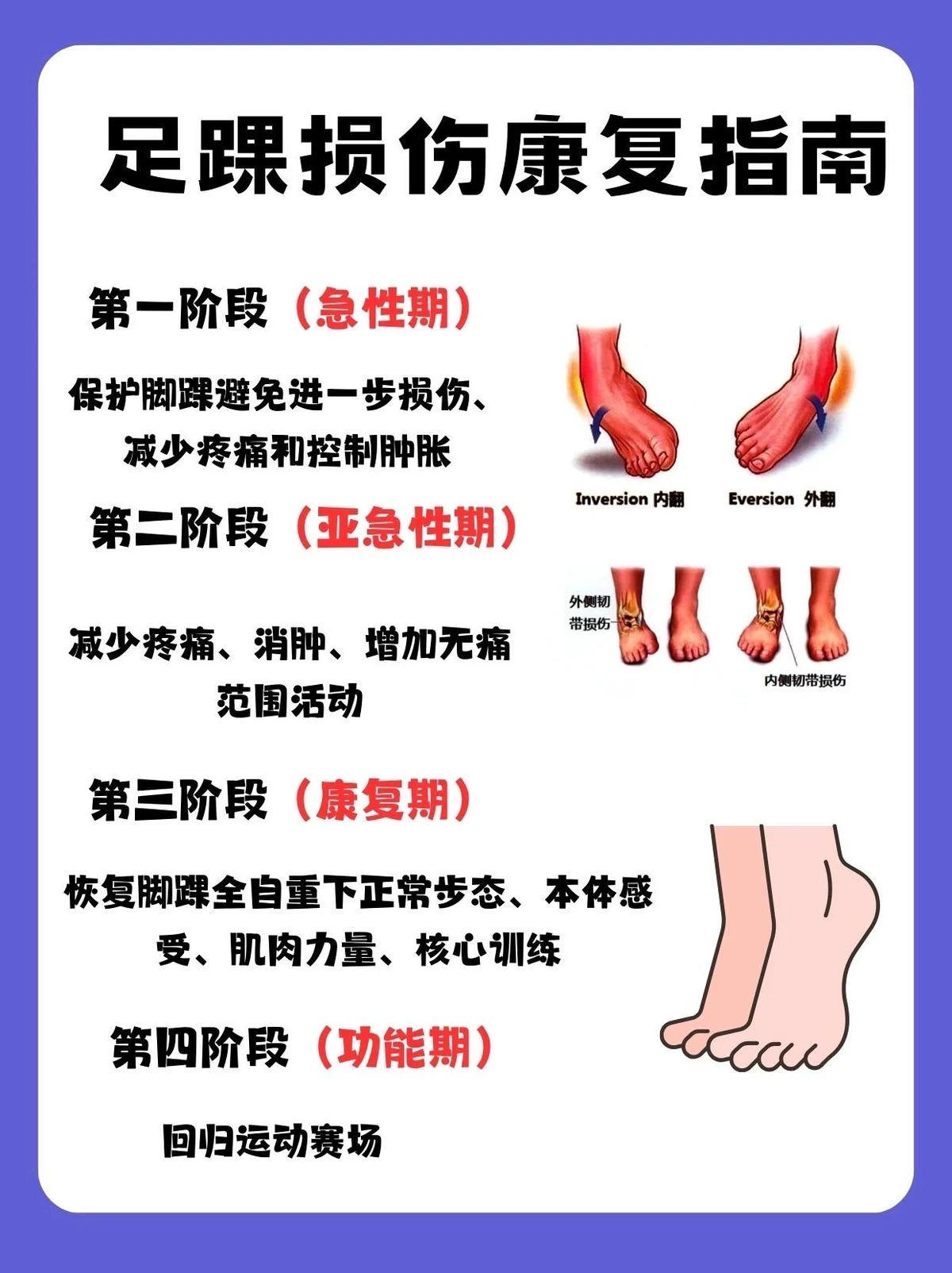 如何设计自己的篮球模拟训练计划_0